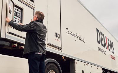 Optimaal Transport: Een Balans tussen Zorg en Innovatie